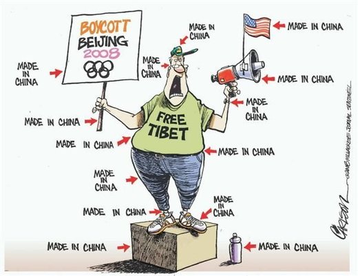 Slika