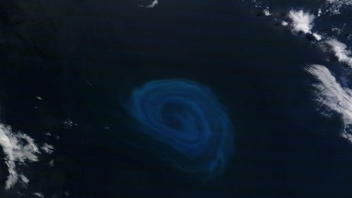 Klikni za povećanje Dead Zones