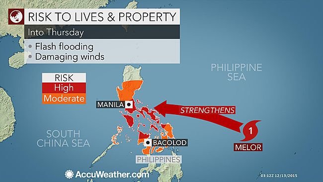 Tropska oluja Melor nova prijetnja za Filipine