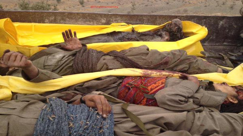 Turska PKK