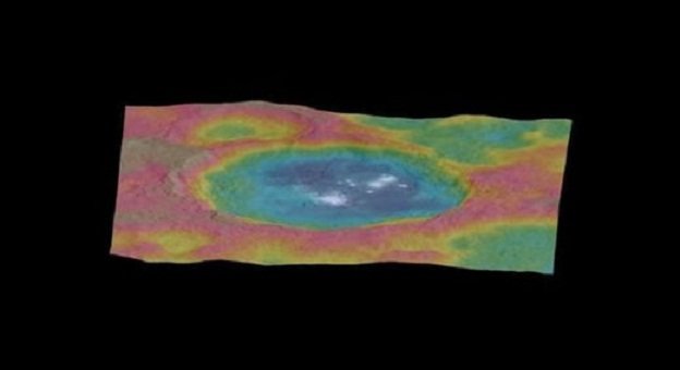 Svemirska sonda Dawn poslala nove fotografije planetoida Ceresa
