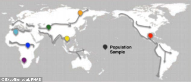 Širenje homo sapiensa iz Afrike rezultiralo je mutacijom kod migranata