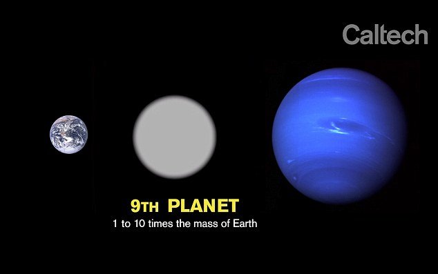 Da li je orbita tajanstvene planete 9 kriva za periodična izumiranja?