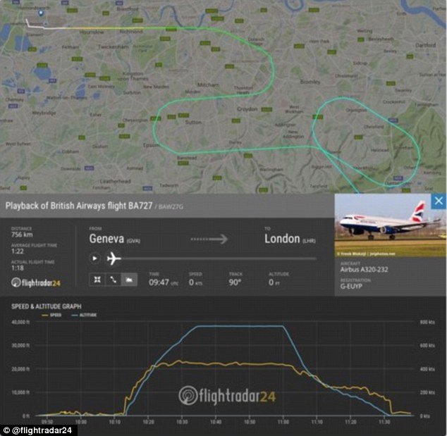 Dok je slijetao na aerodrom Heathrow u putnički avion udario u dron