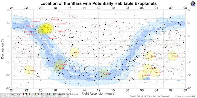 Novi planet sličan Zemlji udaljen je 16 svjetlosnih godina od Zemlje