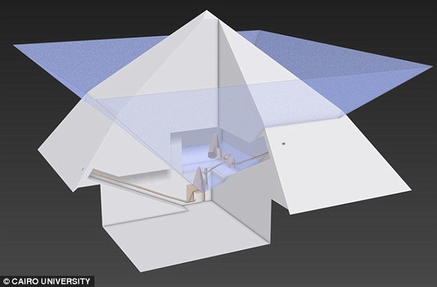 Što je stvarno unutar piramide: Prve 3D slike stvorene pomoću kozmičke čestice pokazuju skrivene tunele unutar tajanstvene strukture