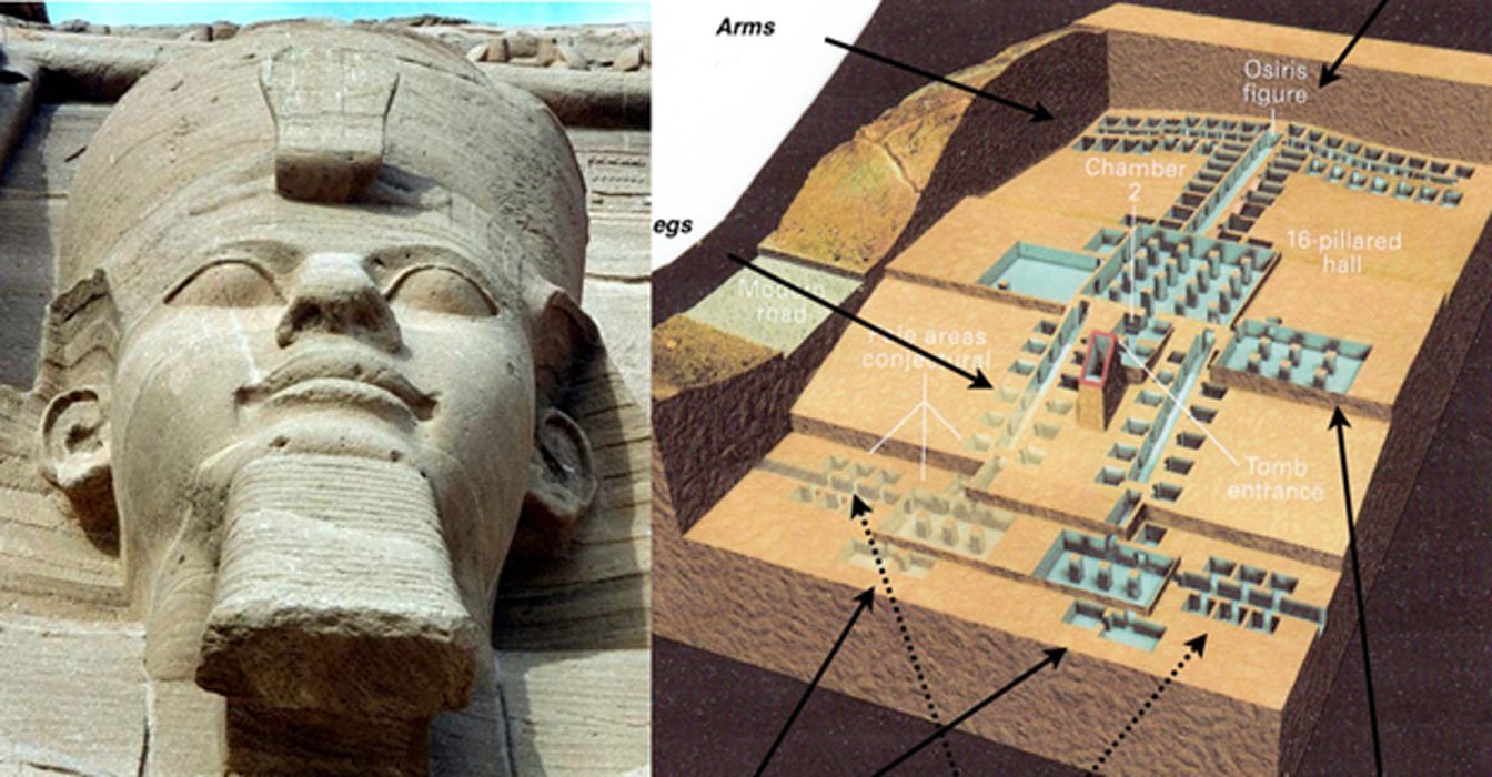 Najveća grobnica ikada pronađena u Egiptu, KV5 puna tajni i blaga