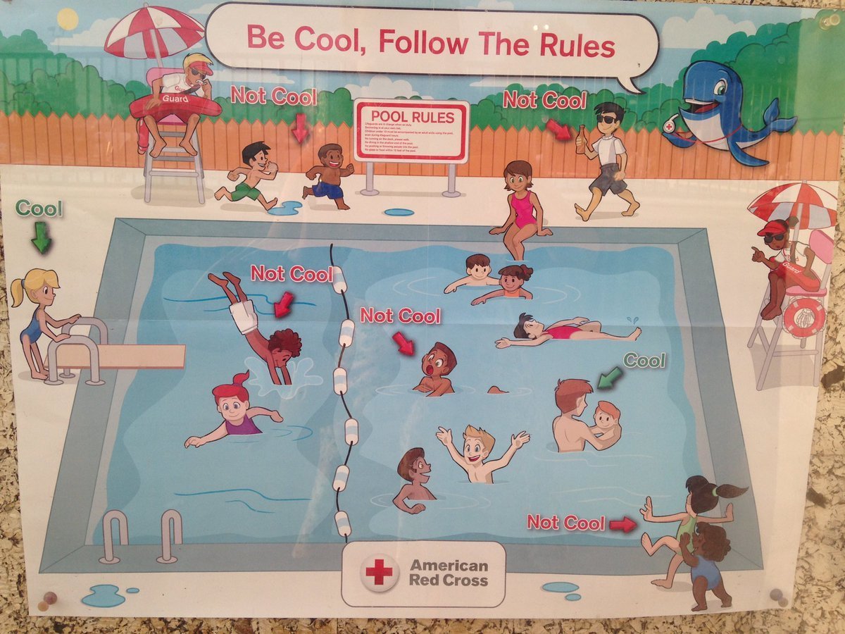 Плакаты правилами поведения в бассейне