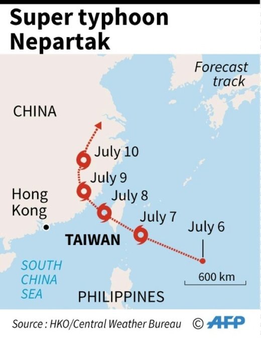Super tajfun Nepartak kategorije 5 ide prema Tajvanu