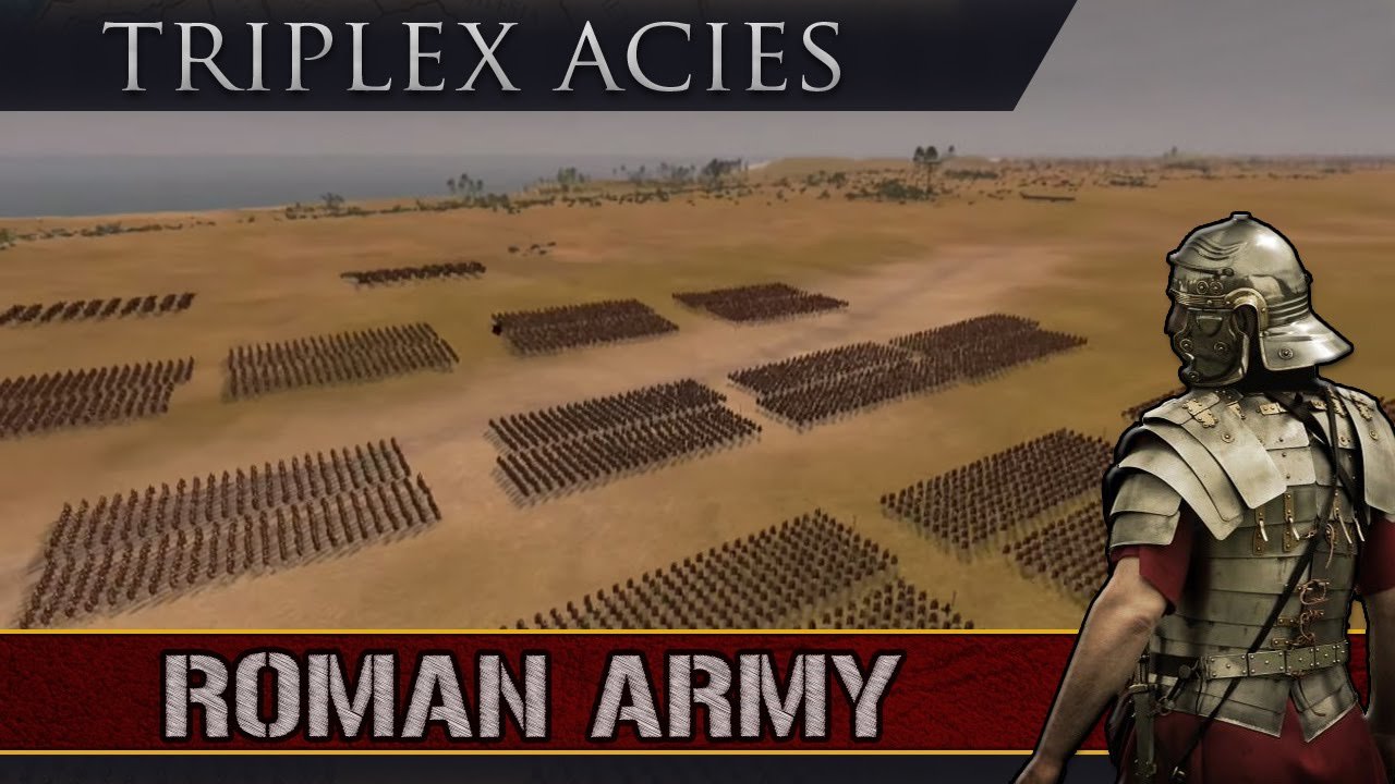 Triplex Acies: Standardne borbene formacije rimskih legija