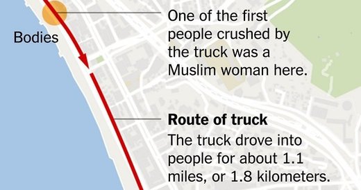 Dan pada Bastilje: Više desetina poginulih kada se kamion zaletio u gomilu ljudi za vrijeme proslave u Nici