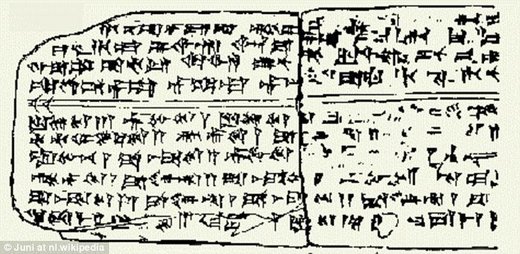 Huritska himna, drevna melodija stara 3500 godina zapisana je na pločicama pronađenim u Uguritu u Siriji