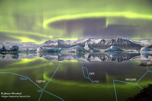 Aurora Iceland