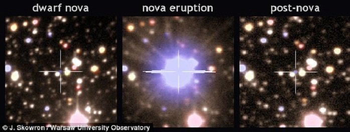 Po prvi put snimljen cijeli proces eksplozije zvijezde u zviježđu Kentaura