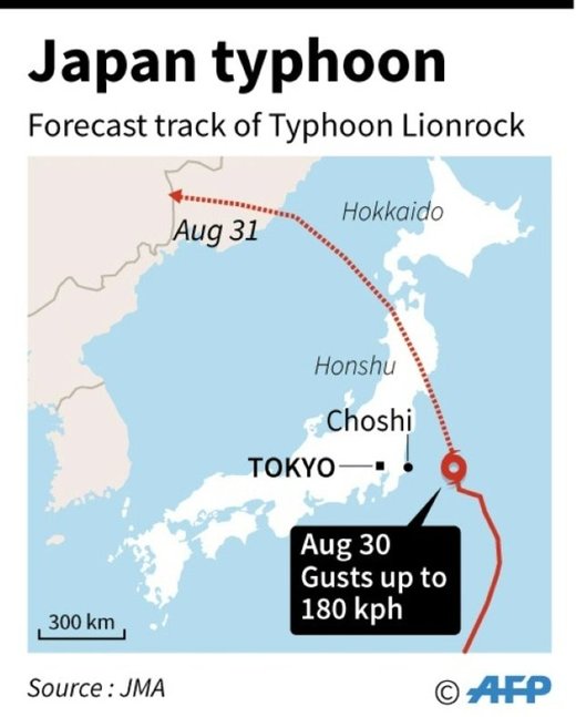 Novi tajfun prijeti Japanu: Lajonrok već paralisao saobraćaj, stanovnici pozvani na evakuaciju