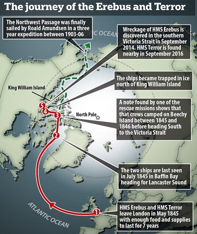 Na Arktiku otkrivena olupina britanskog broda Terror izgubljena 1848. godine