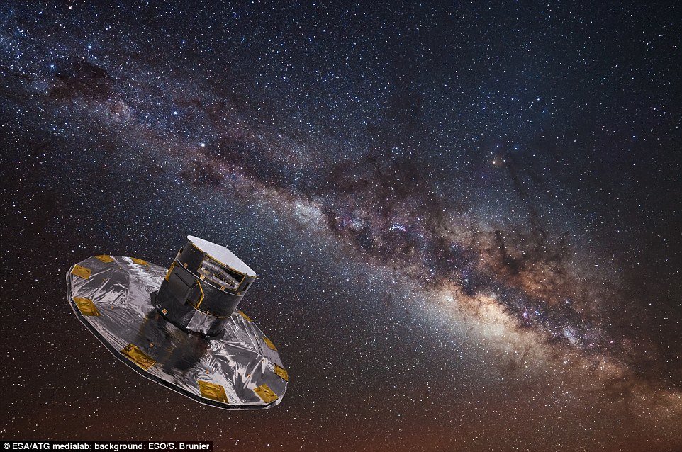 ESA pravi najdetaljniju mapu nebeskih tijala u našoj galaksiji