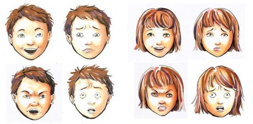 Emocije djece i odraslih su različite, nije dobro poistovjetiti svoja osećanja sa dečijim emocijama