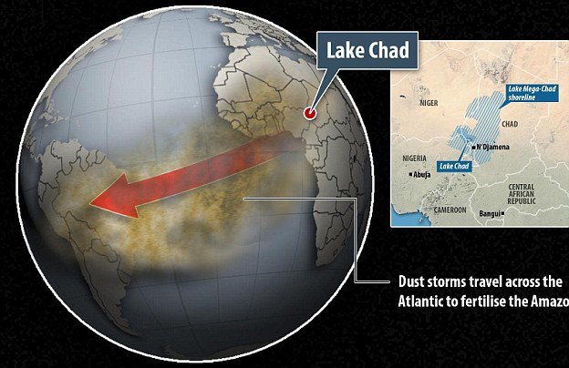 Usljed klimatskih promjena nekadašnje najveće slatkovodno jezero na svijetu danas je 
