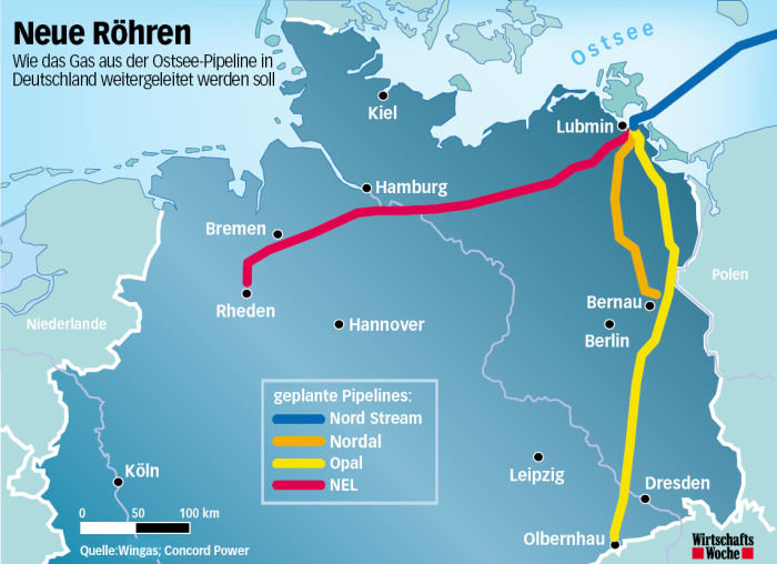 opal pipeline