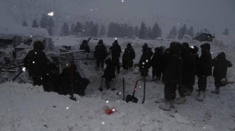 Klikni za povećanje Lavina Kašmir
