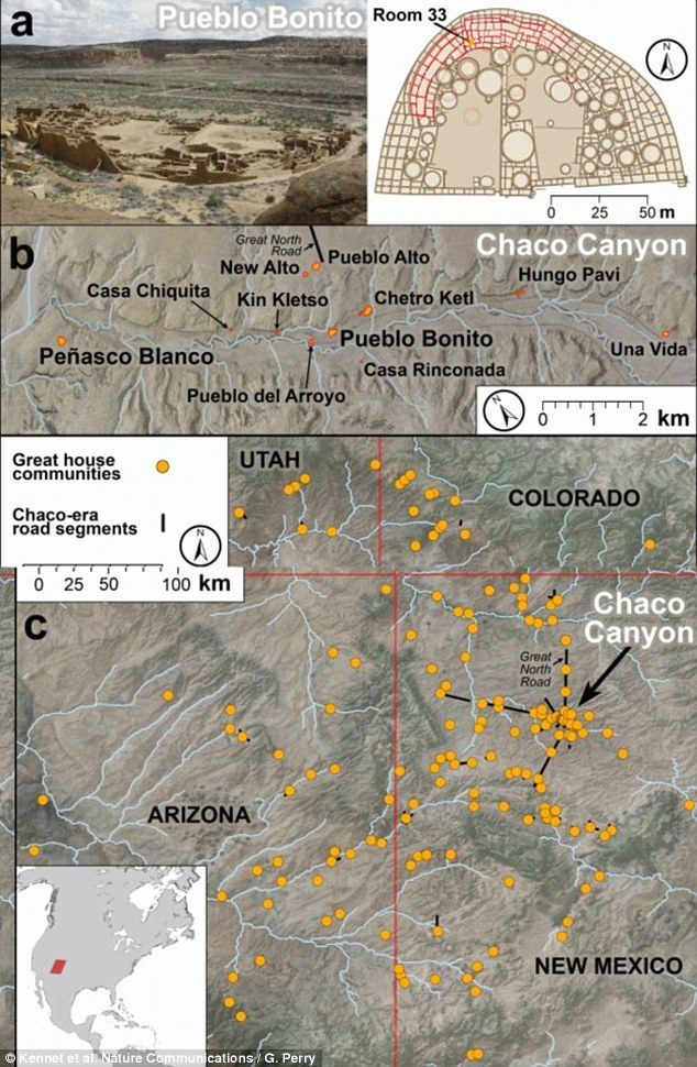 Novi Meksiko: DNK analiza tijela iz Chaco kulture pokazuje da se vlast prenosila ženskom linijom