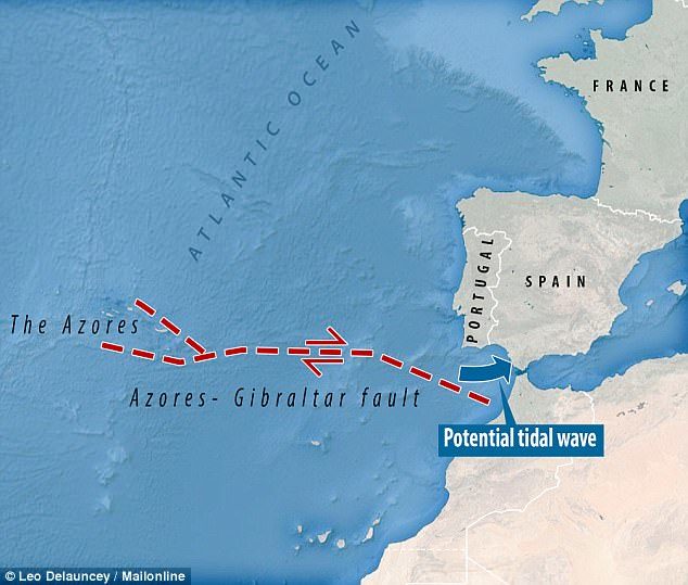 Razarajući cunami mogao bi pogoditi Španiju i Portugal u bilo koje vrijeme, upozoravaju znanstvenici