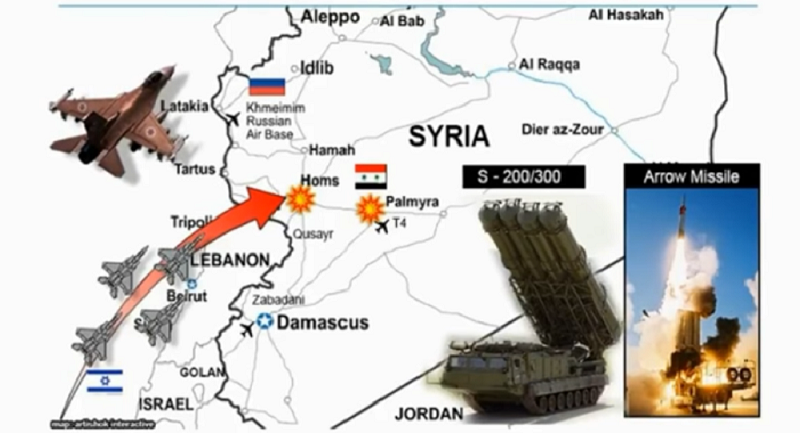 Izrael vazdušni napadi Sirija
