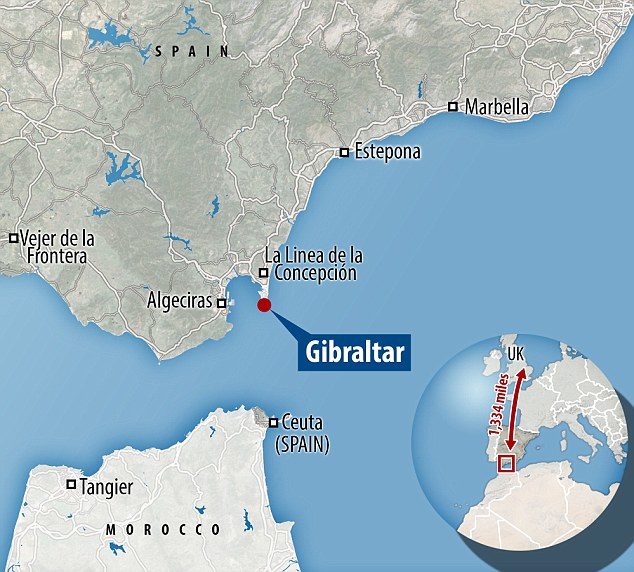 Gibraltar