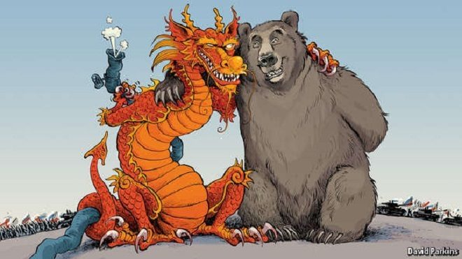 Rusija i Kina