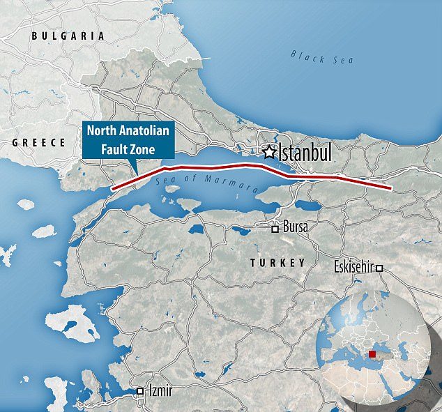 Masivni potres mogao bi pogoditi Istanbul u svakom trenutku sa samo nekoliko sekundi upozorenja, kažu znanstvenici