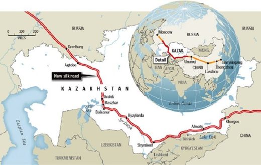 Silk Road Strategy Act