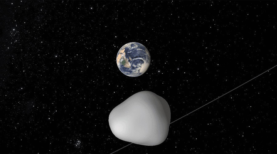 Planetarni obrambeni sustav: Prelet asteroida će testirati NASA-inu sposobnost da pronađe svemirske prijetnje