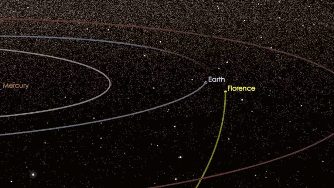Veliki asteroid Florens prolazi blizu Zemlje 1. septembra