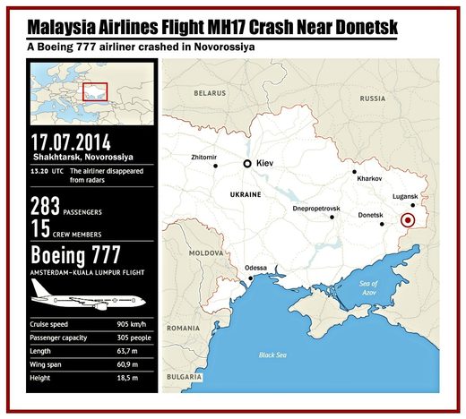 Politika će odlučiti ko je oborio Boeing 777 u blizini Donjecka