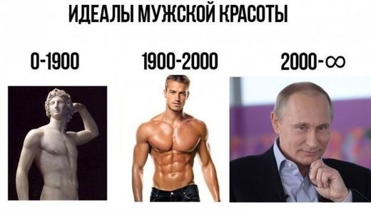 Ideals of masculine beauty