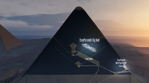 Velika praznina Velika piramida