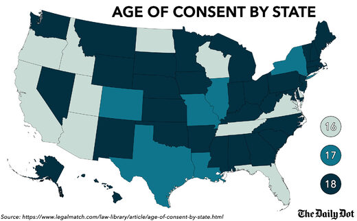 Age of consent in the US