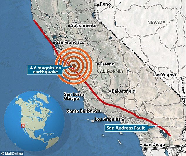 http://net.hr/danas/znanost/dolazi-li-veliki-raste-strah-od-ogromnog-potresa-u-kaliforniji-nakon-134-podrhtavanja-u-samo-tjedan-dana/