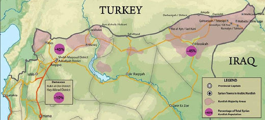 Kurdi