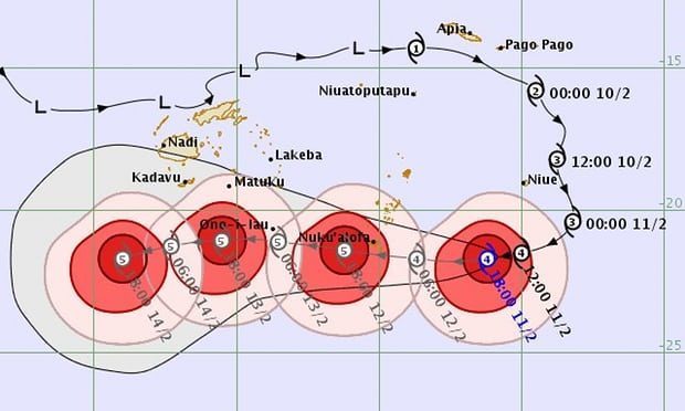 Tonga ciklon Gita