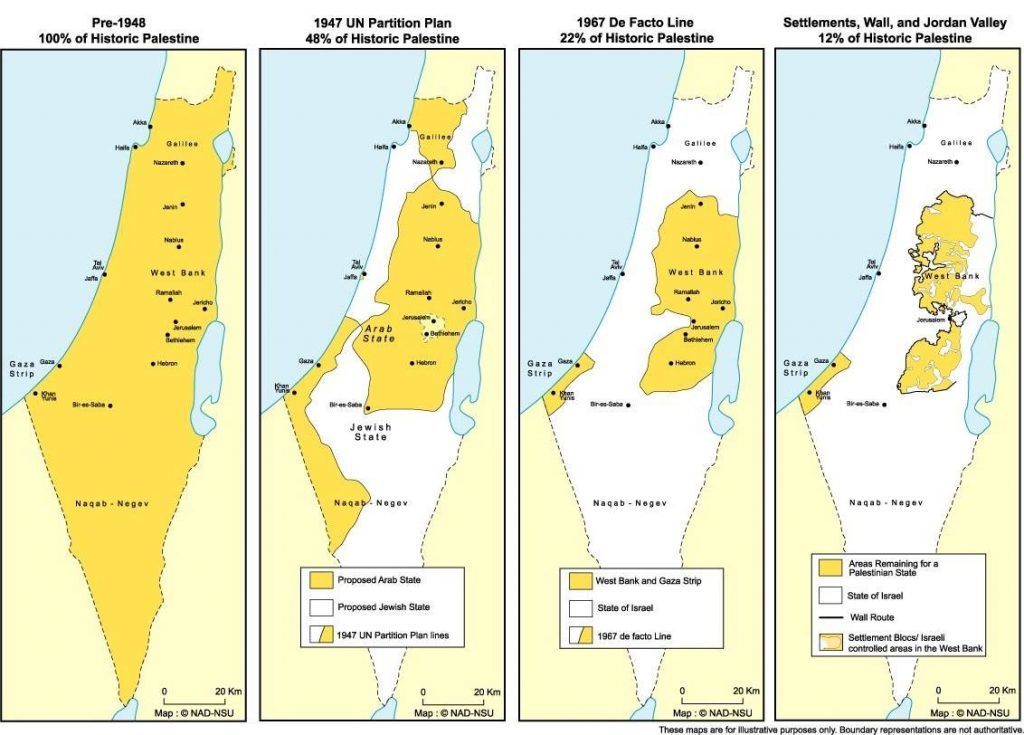 Teritorija Palestine kroz vrijeme