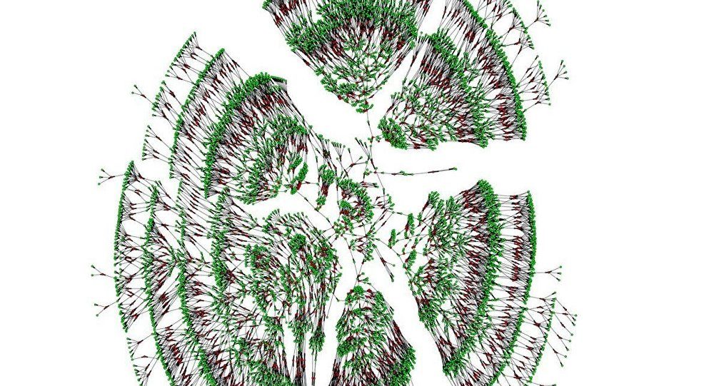 Znanstvenici sastavili genealoško stablo od 13 miliona ljudi