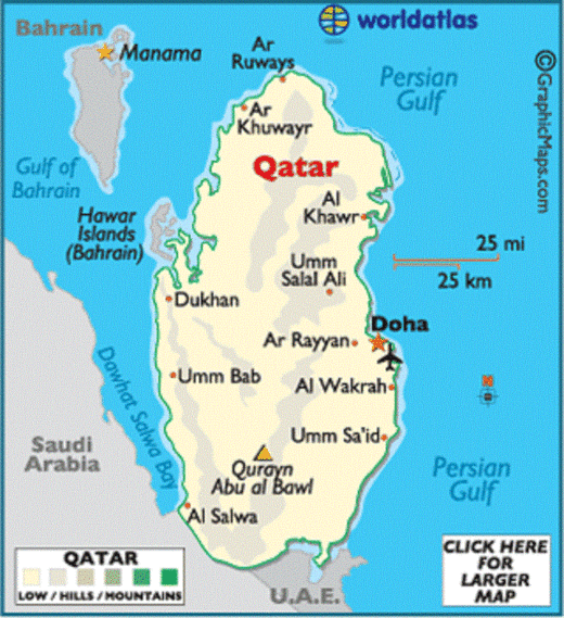 Katar odbio plan SAD-a i Rijada o slanju arapskih snaga u Siriju