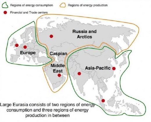 Klikni za povećanje “Velika Euroazija” s tri energetski komplementarne regije