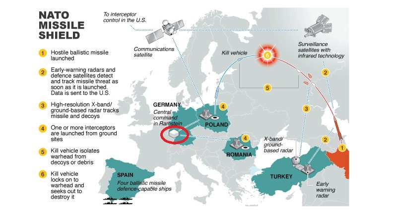 Klikni za povećanje THAAD