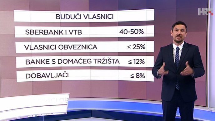 Klikni za povećanje Agrokor