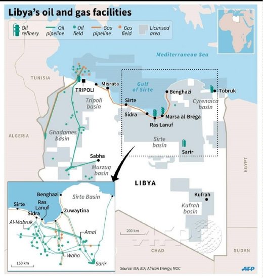 Naftna i plinska infrastruktura u Libiji i naftni polumjesec od Tobruka do Sidre
