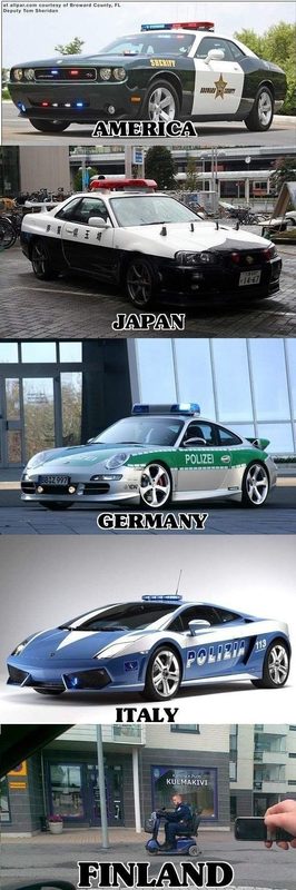 Klikni za povećanje Finland, police