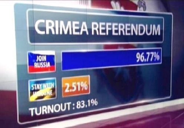 Referendum Krim